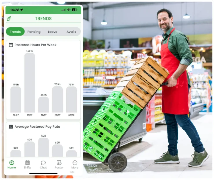 Supermarket workforce management software showing rostering interface