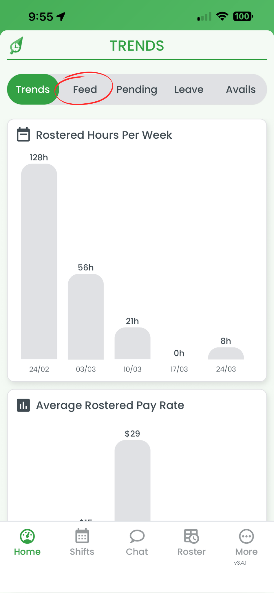 RosterElf smartphone app showing the Trends screen with the Feed tab circled in the top tab bar