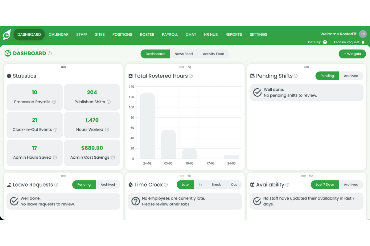 RosterElf dashboard showing the main navigation bar with Dashboard, Calendar, Staff, Sites, Positions, Roster, Payroll, Chat, HR Hub, Reports and Settings tabs