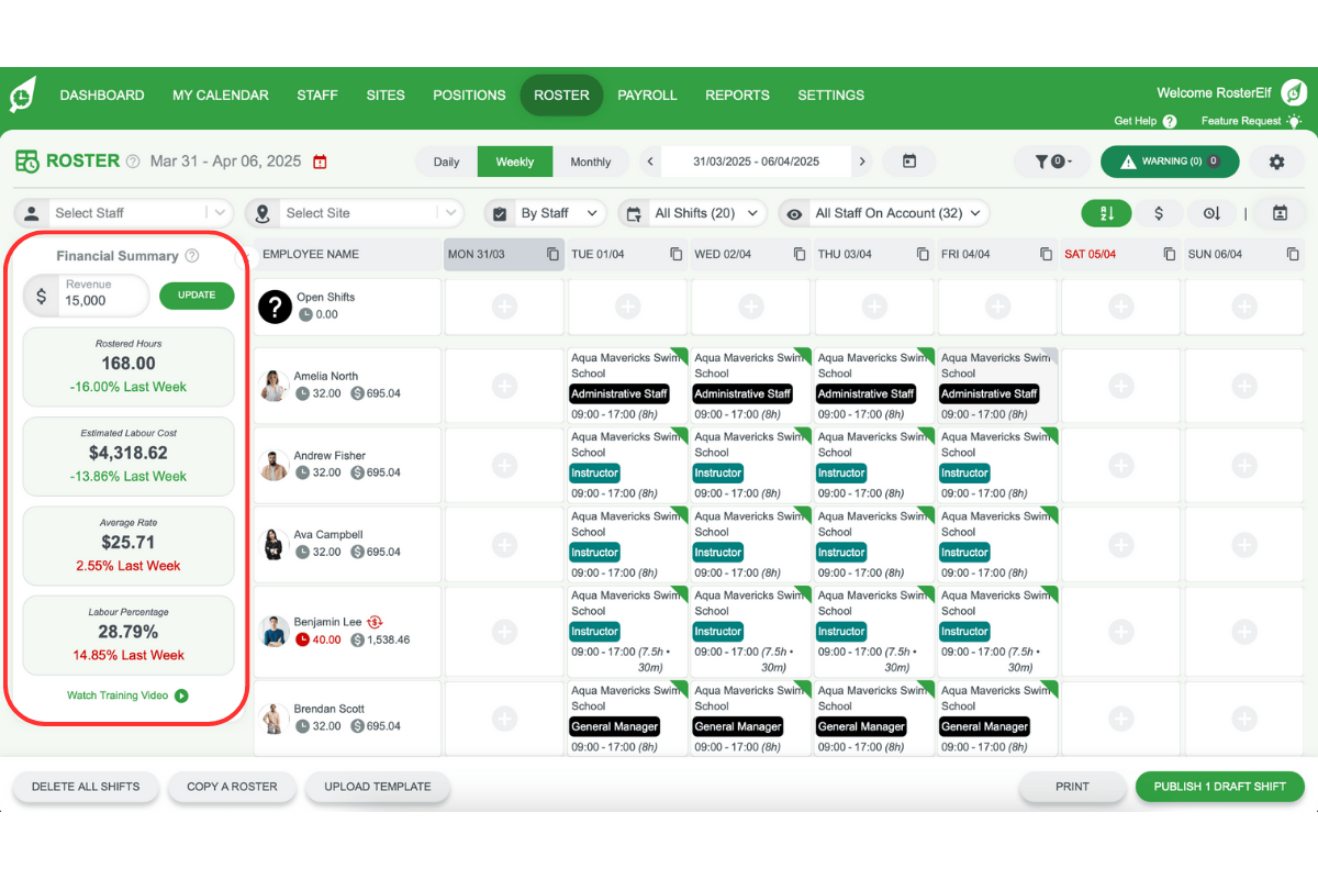 Another view of RosterElf's revenue forecast settings