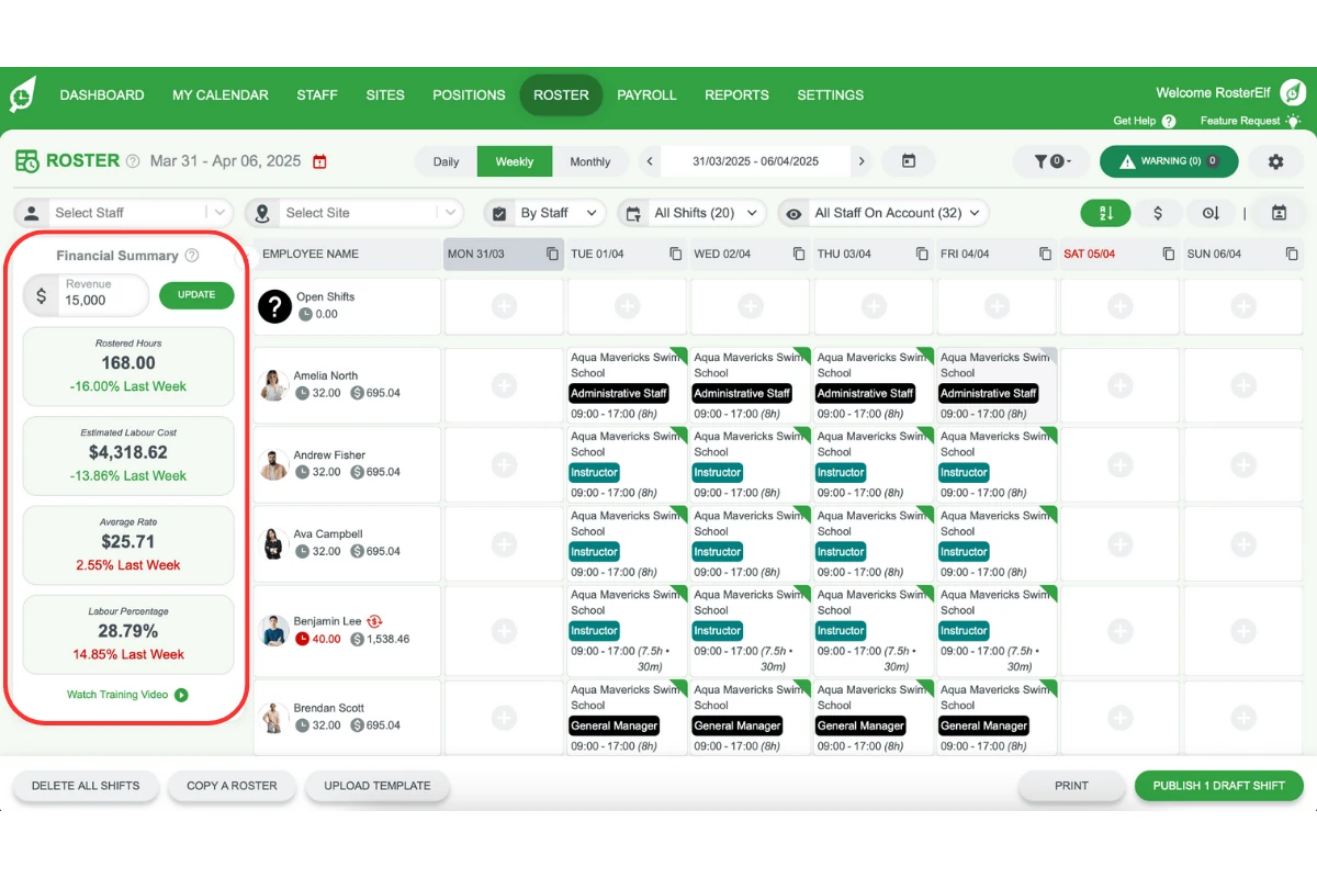 Another view of RosterElf\'s revenue forecast settings