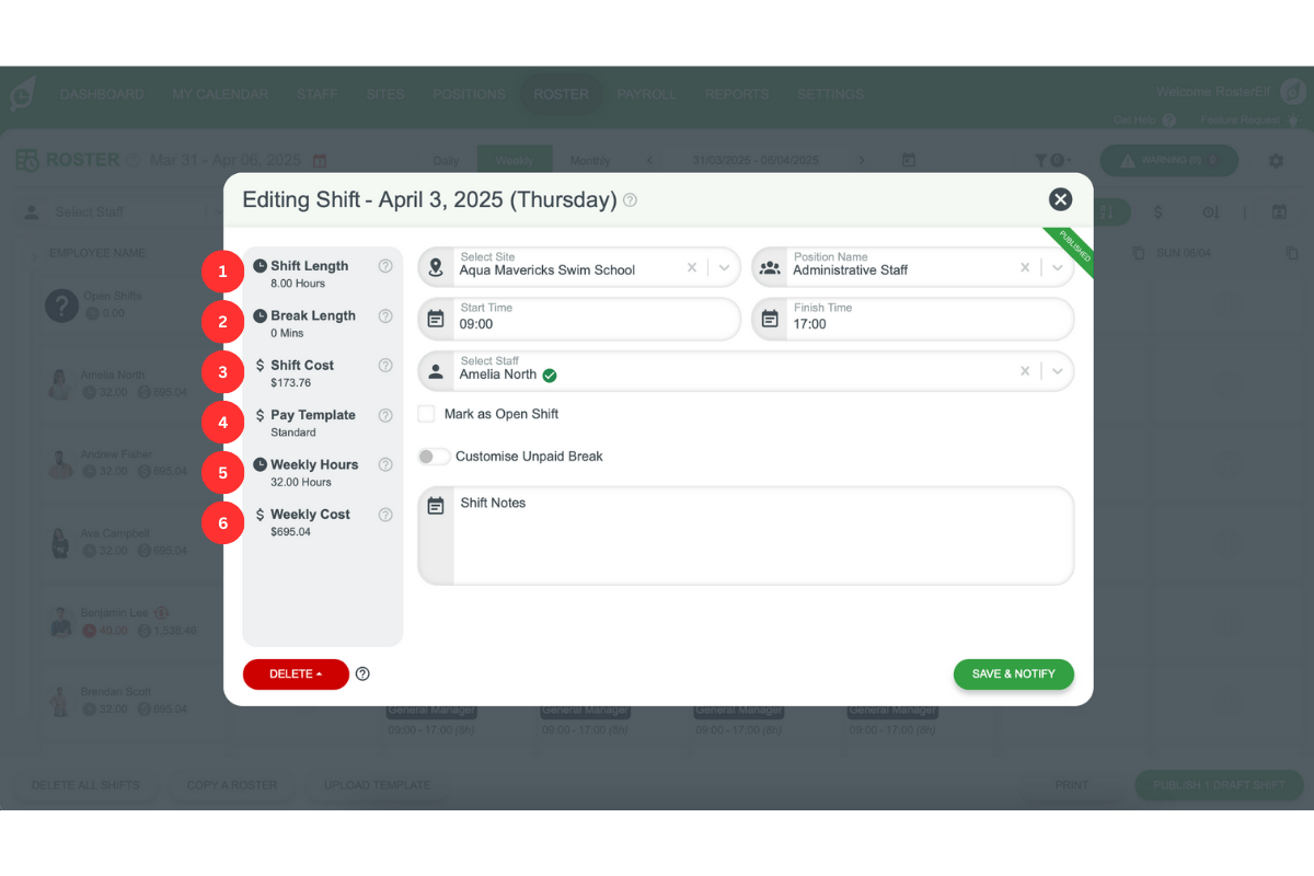 Key shift metrics in RosterElf