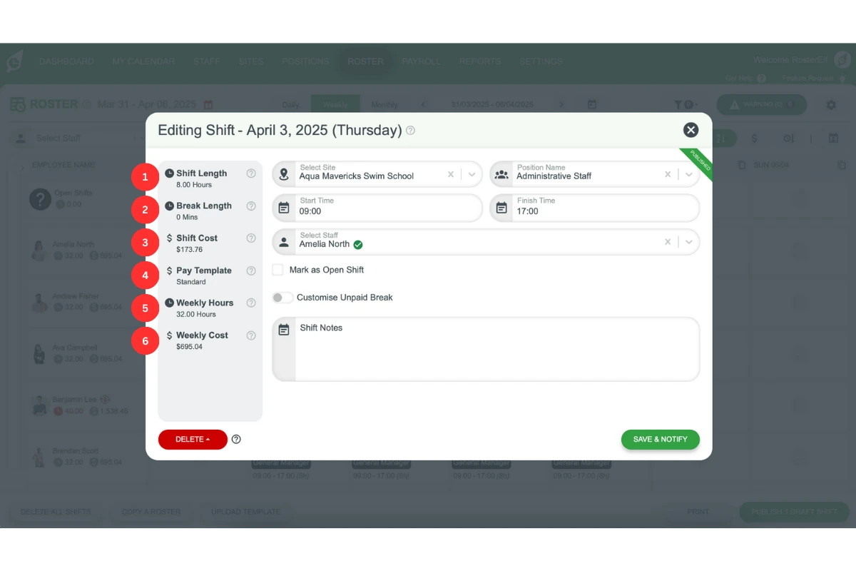 Key shift metrics in RosterElf