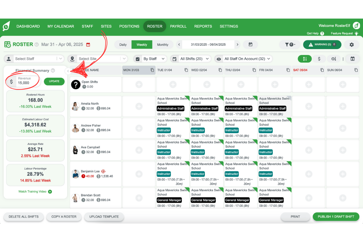 Roster tab in RosterElf showing revenue forecast setup