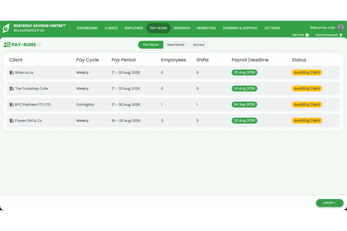 Screenshot of the RosterElf Advisor Centre Pay-runs tab showing the current pay period for each client