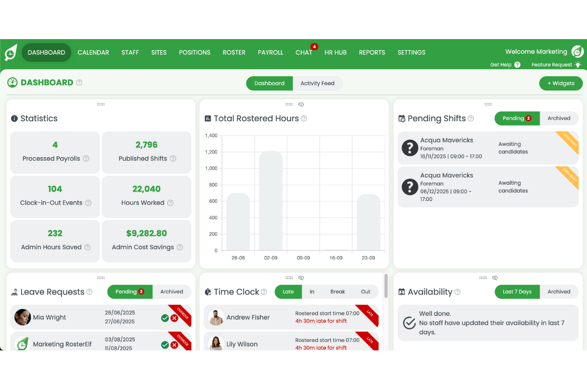 Staff management interface in RosterElf