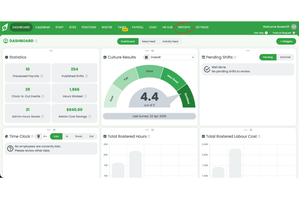 RosterElf dashboard showing the Culture Results widget with the Reports navigation item circled in red in the top menu