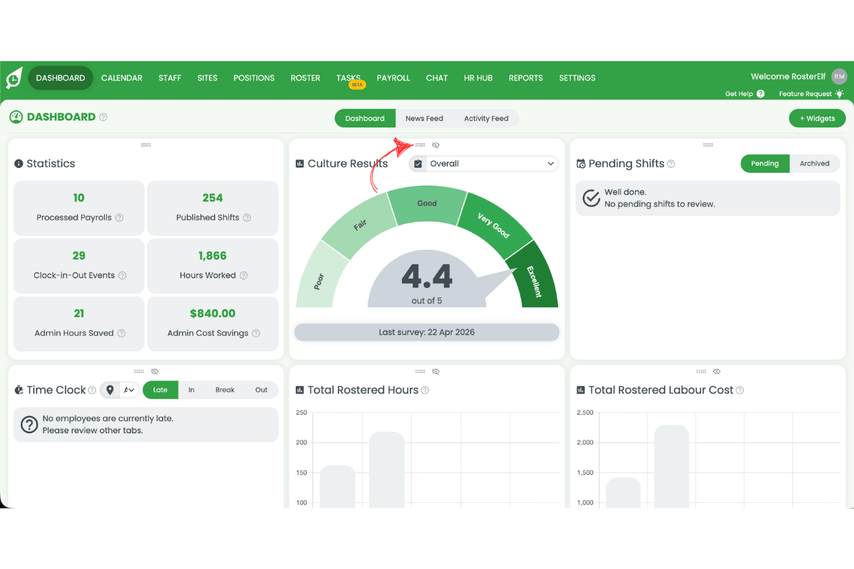 RosterElf dashboard showing the Culture Results widget displaying a score of 4.4 out of 5, with a red arrow pointing to the drag handle icon to reposition the widget