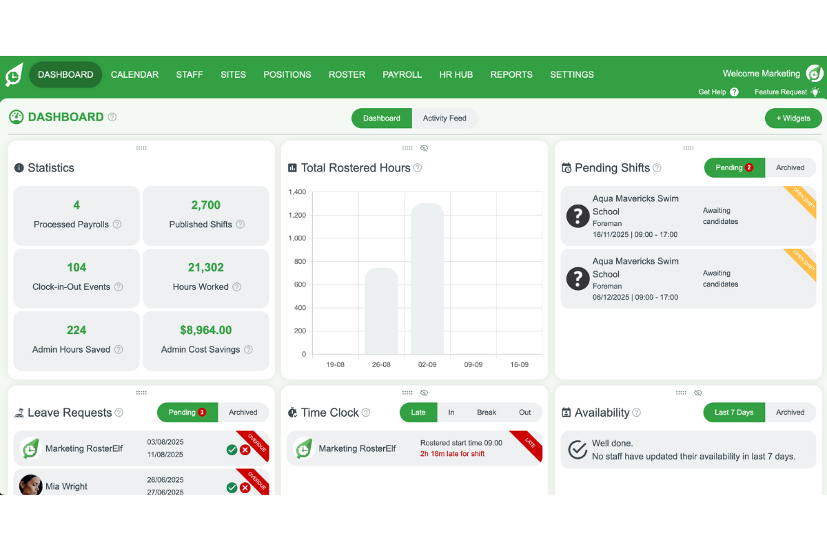 Staff management interface in RosterElf