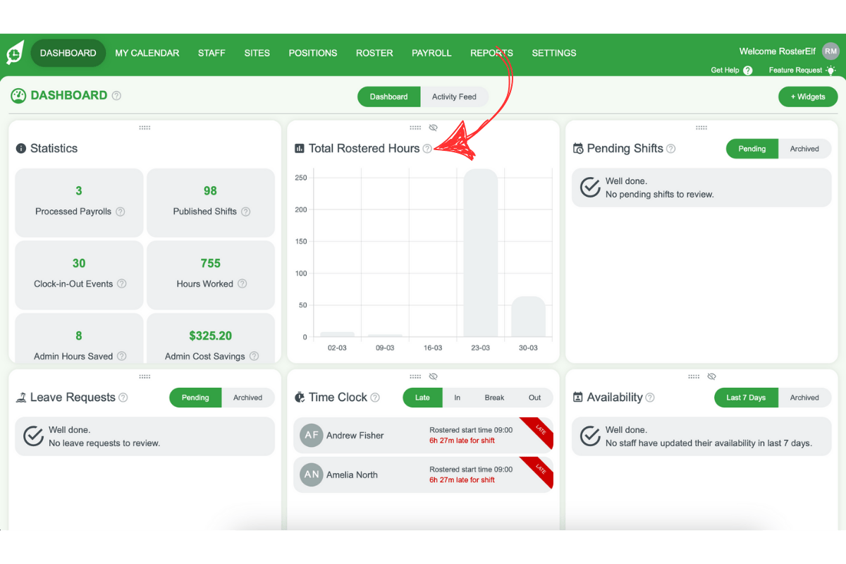 Screenshot of the Roster Trends widget