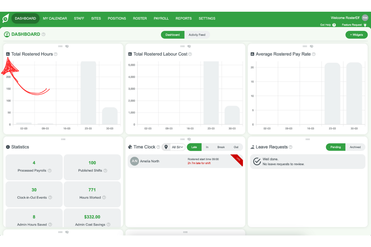 Screenshot showing five-week hours overview graph