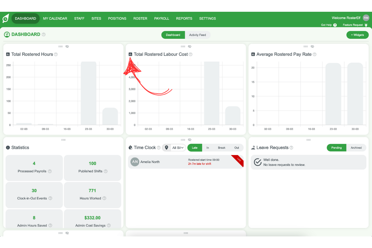 Screenshot highlighting five-week labour cost estimates