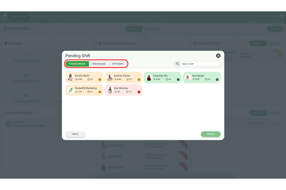 Popup displaying staff who are either available candidates or potential matches for the shift.