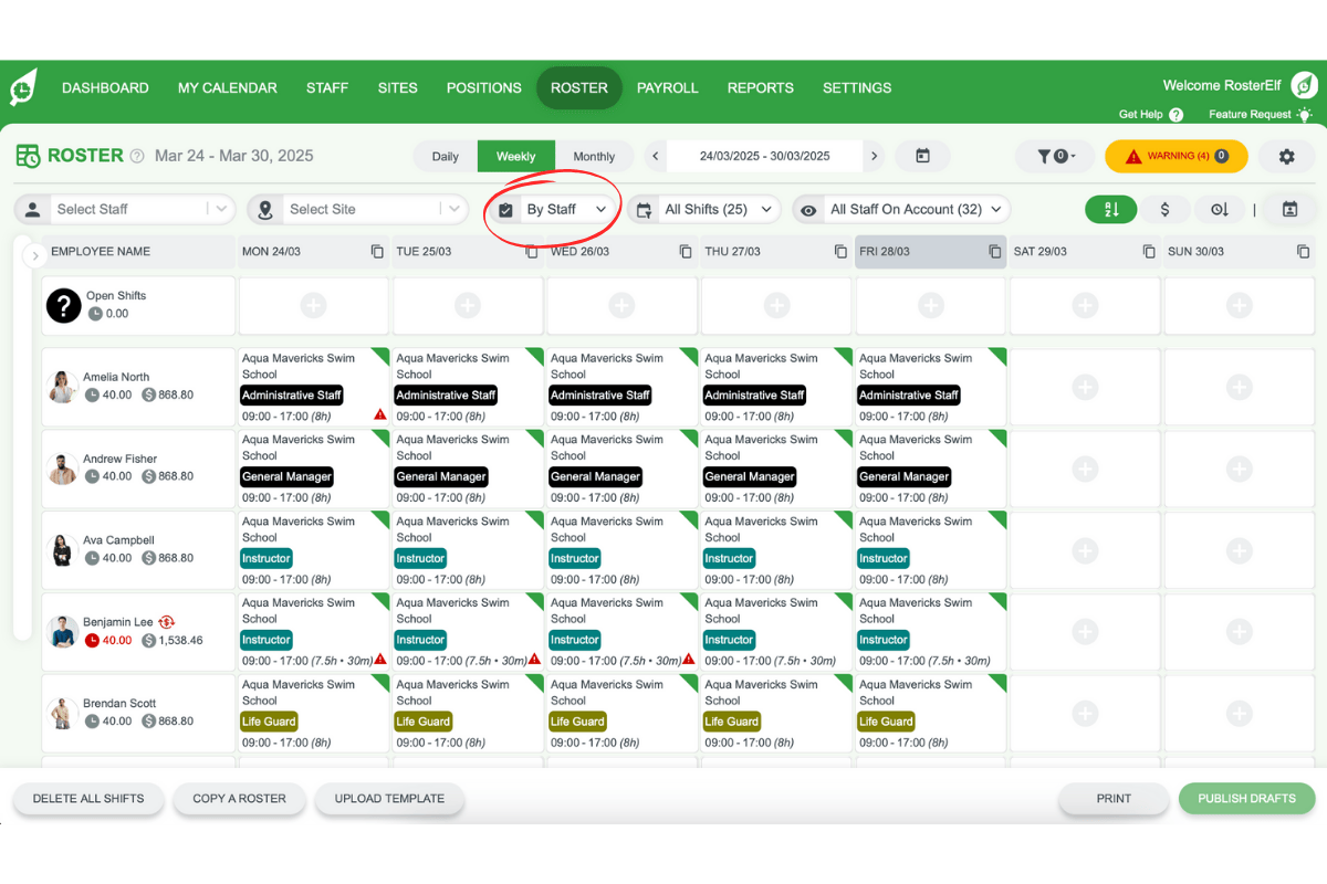 RosterElf By Staff view showing roster organised by employee names