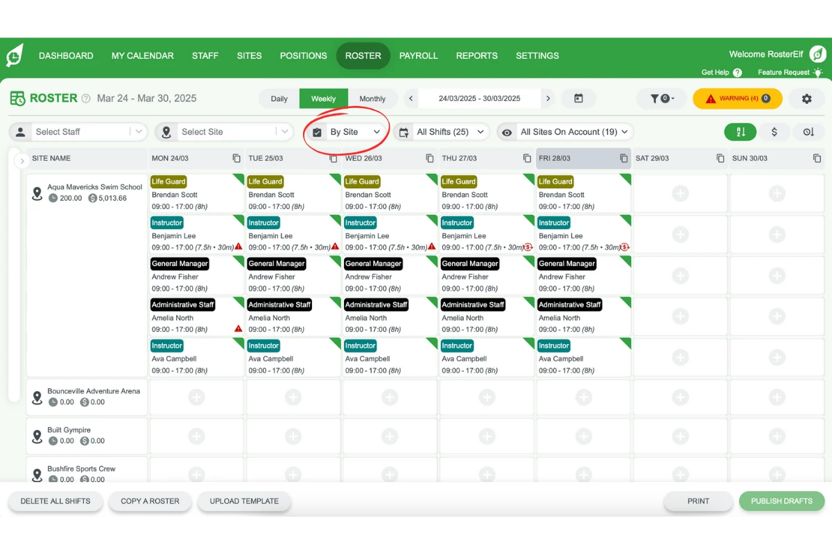 RosterElf By Site view showing roster organised by business locations
