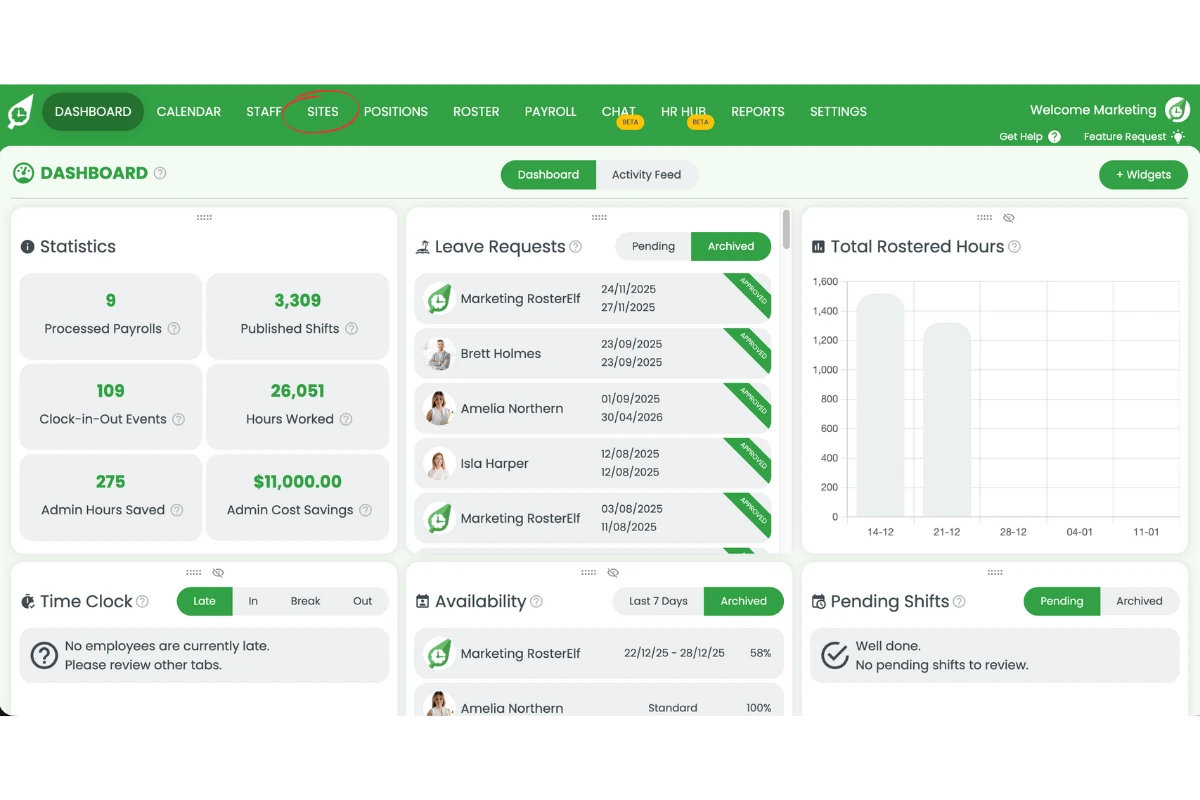 Sites tab in the main navigation