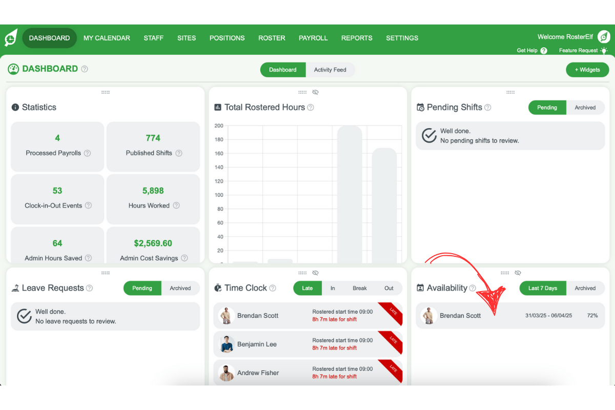 Screenshot showing the availability widget on the RosterElf dashboard.