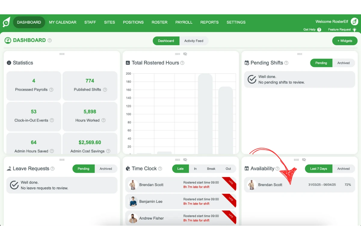 Screenshot showing the availability widget on the RosterElf dashboard.