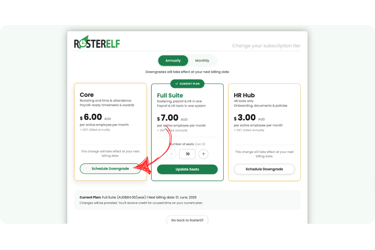 RosterElf annual subscription tier page with Full Suite as the current plan. Core and HR Hub cards each show a Schedule Downgrade button indicating the change takes effect at the next billing date. A red arrow points to the Core Schedule Downgrade button.