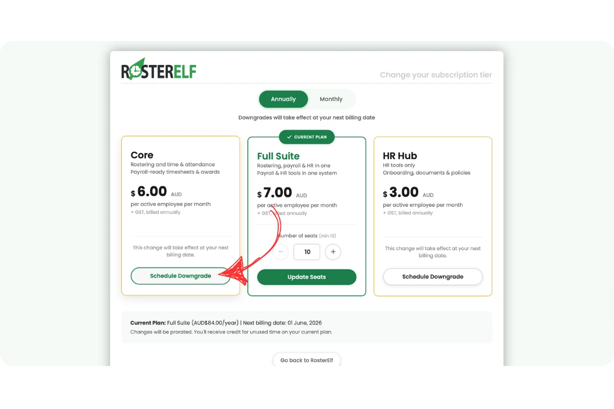 RosterElf annual subscription tier page with Full Suite as the current plan. Core and HR Hub cards each show a Schedule Downgrade button indicating the change takes effect at the next billing date. A red arrow points to the Core Schedule Downgrade button.