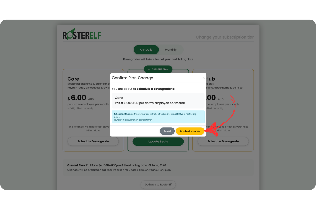 RosterElf Confirm Plan Change dialog showing a scheduled annual plan downgrade to Core at $6 AUD per active employee per month. A blue notice confirms the downgrade takes effect on the next billing date. The yellow Schedule Downgrade button is highlighted.