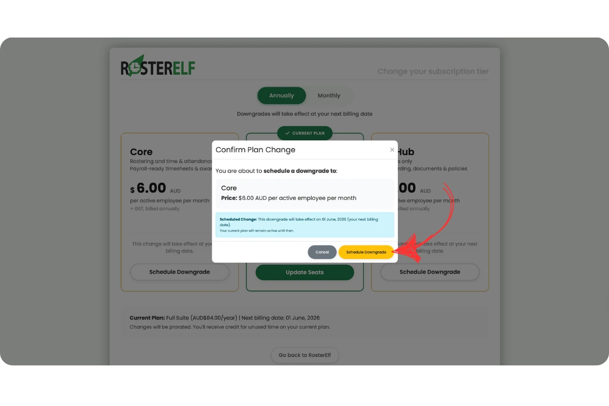 RosterElf Confirm Plan Change dialog showing a scheduled annual plan downgrade to Core at $6 AUD per active employee per month. A blue notice confirms the downgrade takes effect on the next billing date. The yellow Schedule Downgrade button is highlighted.