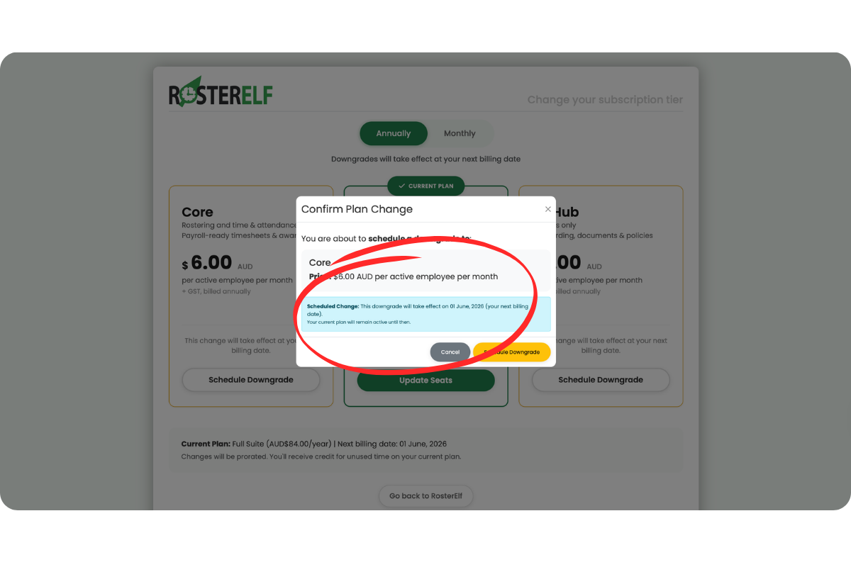 RosterElf Confirm Plan Change dialog with a red circle highlighting the blue Scheduled Change notice, which displays the exact future billing date when the annual plan downgrade will take effect