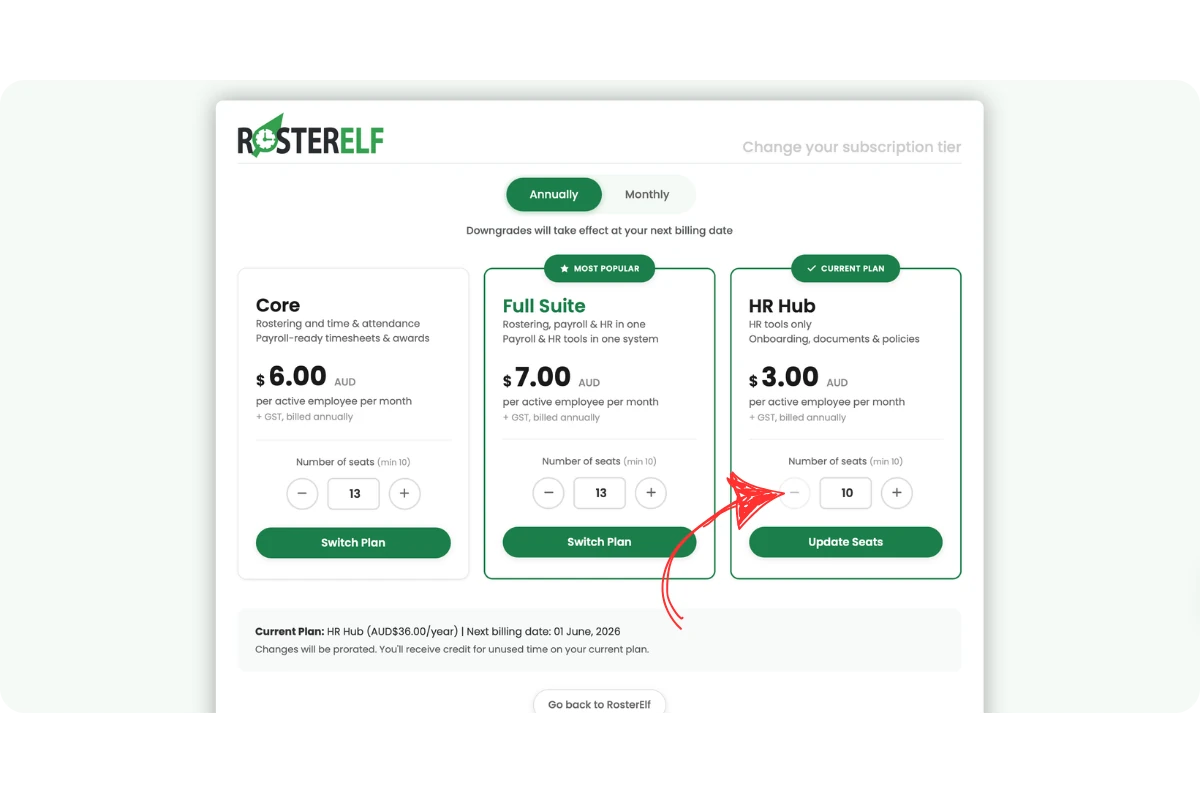 RosterElf annual subscription tier page showing HR Hub as the current plan with a seat counter. A banner at the top reads: Downgrades will take effect at your next billing date.
