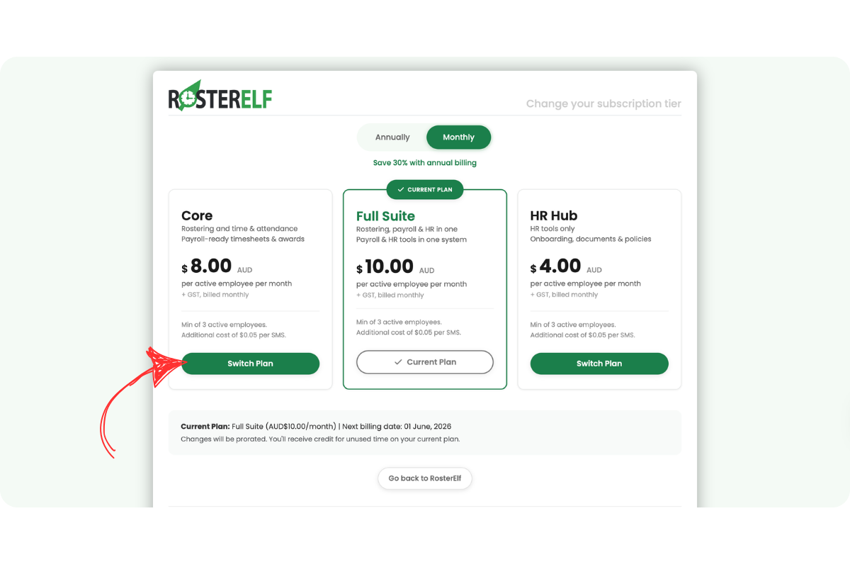 RosterElf change subscription tier page with Monthly tab selected, showing Core, Full Suite, and HR Hub plan options. Full Suite is the current plan. A red arrow points to the Switch Plan button on the Core card to downgrade the monthly subscription.