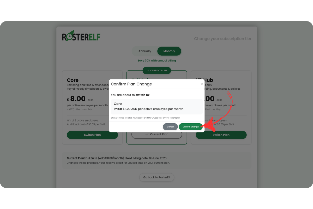 RosterElf Confirm Plan Change dialog showing the monthly subscription being downgraded to Core at $8 AUD per active employee per month, with a prorated billing note and a green Confirm Change button
