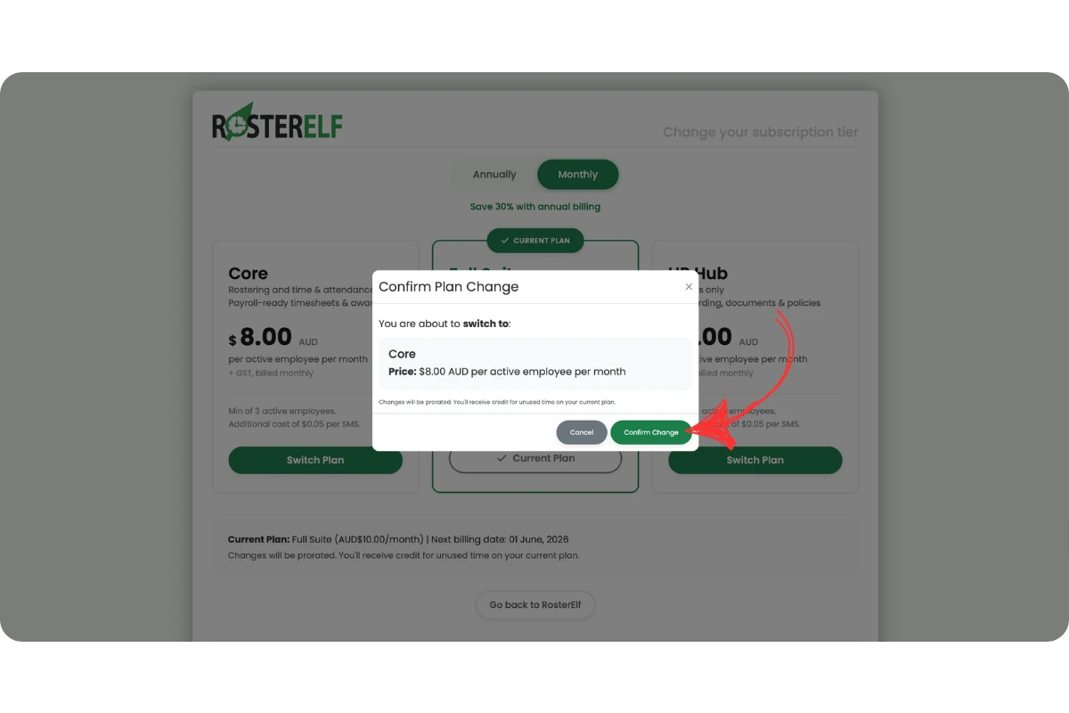RosterElf Confirm Plan Change dialog showing the monthly subscription being downgraded to Core at $8 AUD per active employee per month, with a prorated billing note and a green Confirm Change button