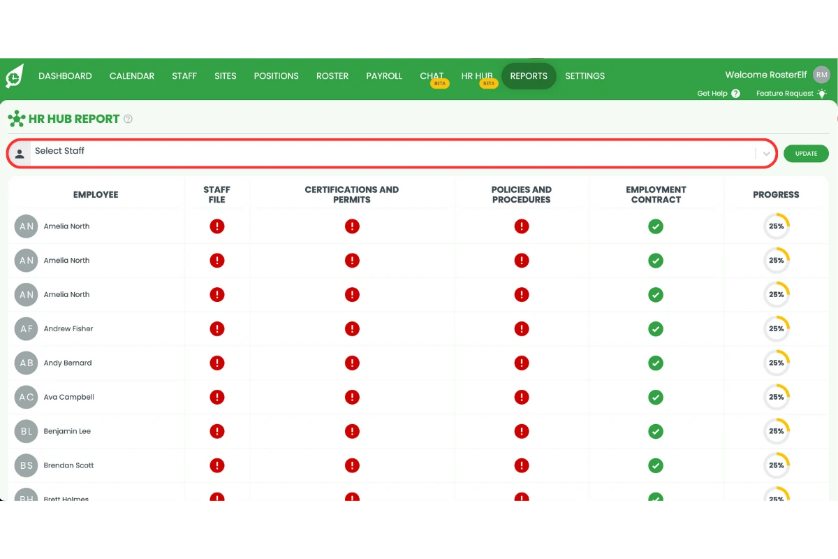 Staff member selection dropdown in the General Overview Report