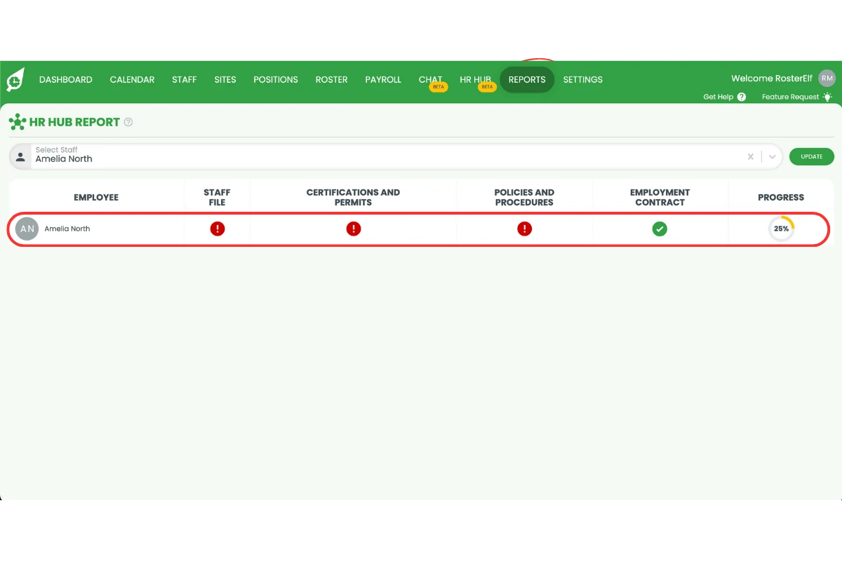 Onboarding completion status displayed in the General Overview Report
