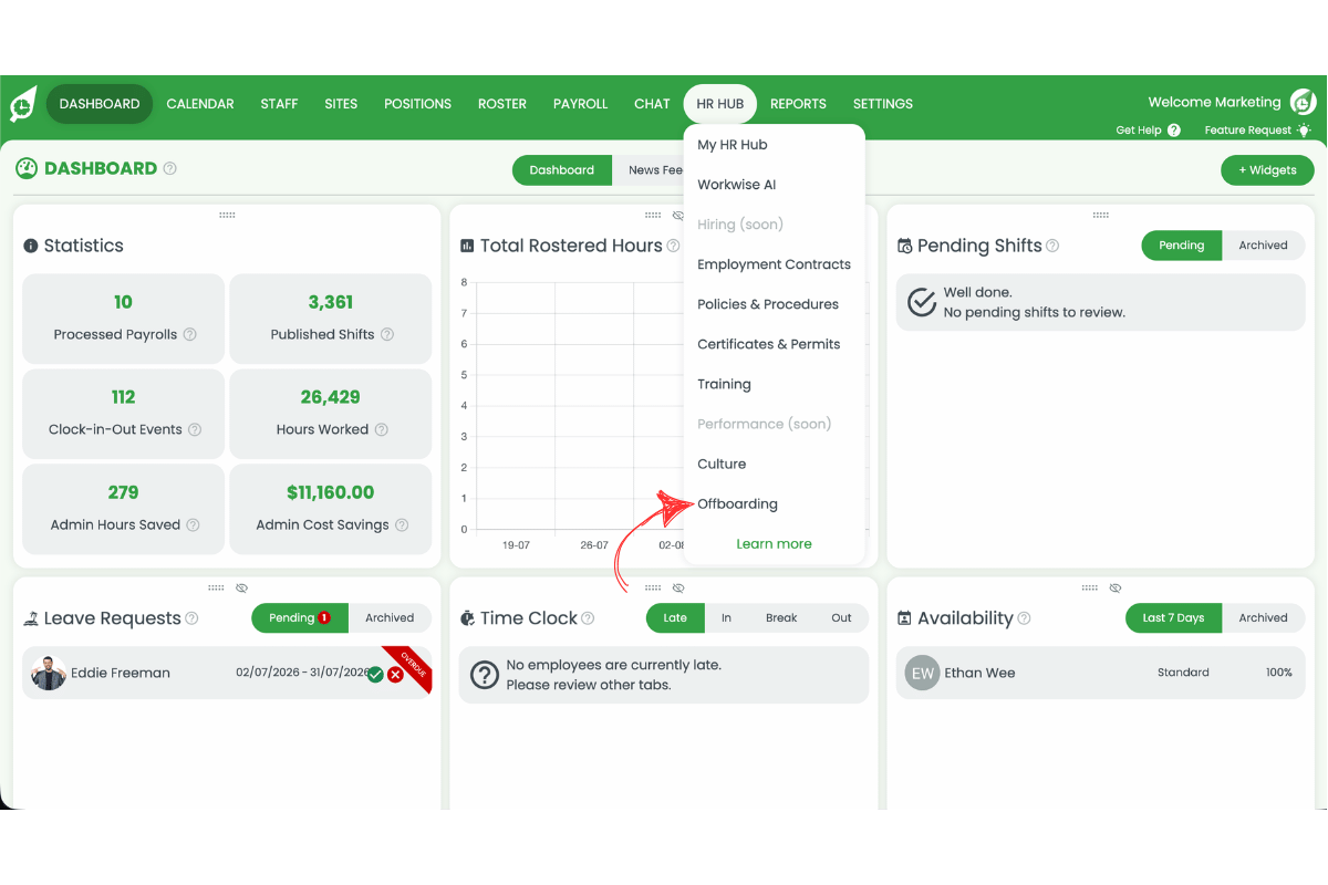 RosterElf HR Hub dropdown menu open with a red arrow pointing to Offboarding