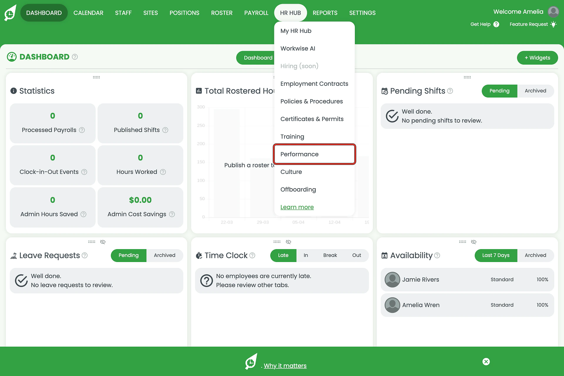 HR Hub menu open from the top navigation with Performance outlined.