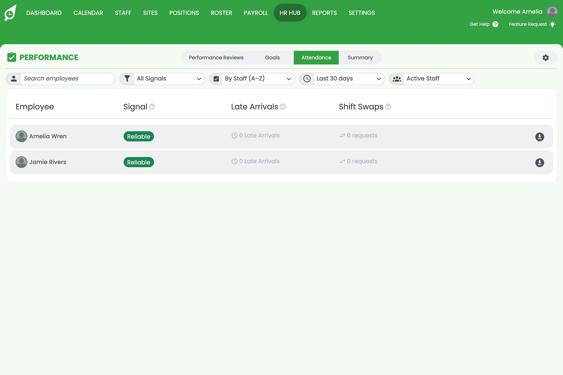 Attendance tab listing each employee's signal, late arrivals and shift-swap requests.