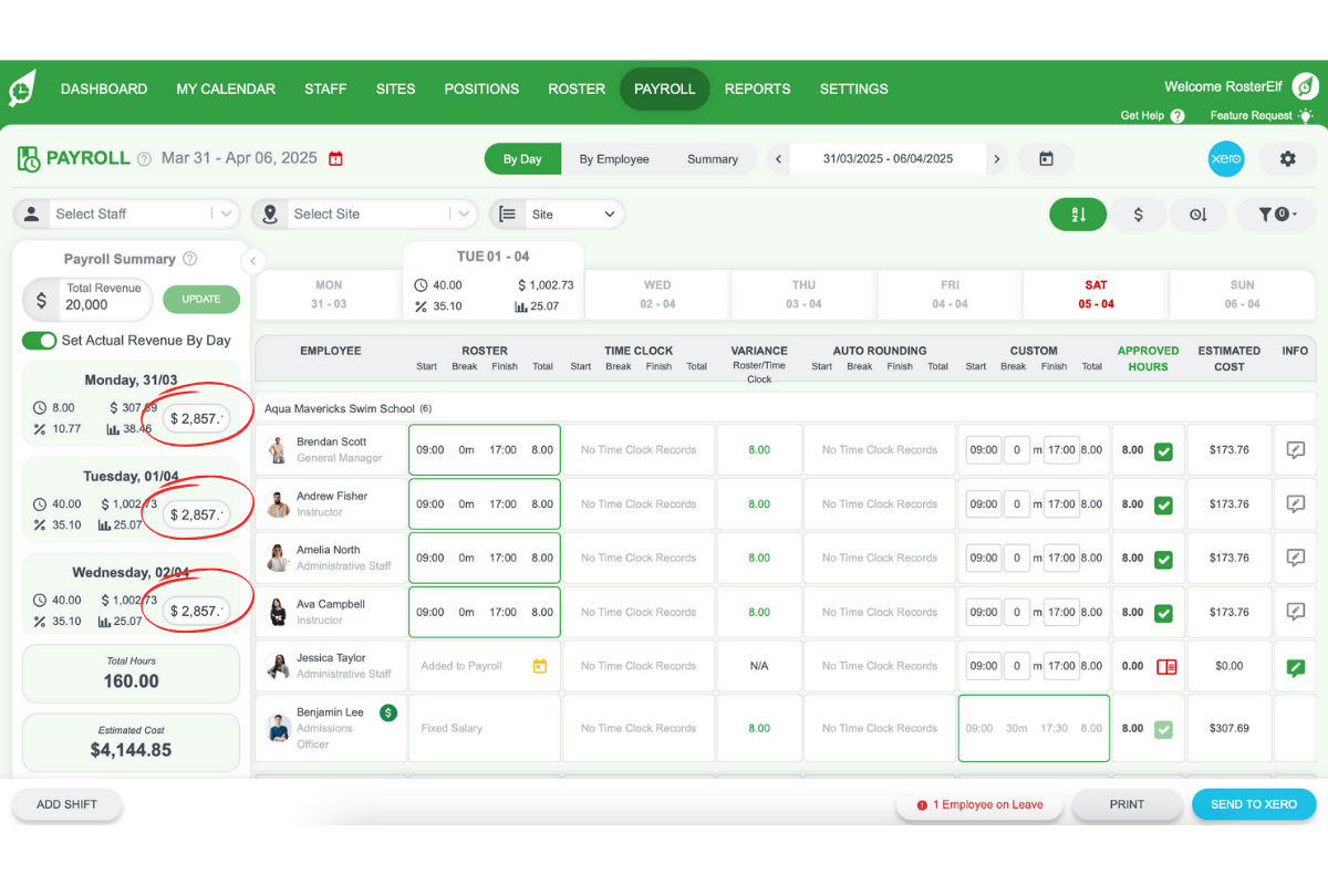 Daily revenue input fields highlighted for each day in the RosterElf payroll summary