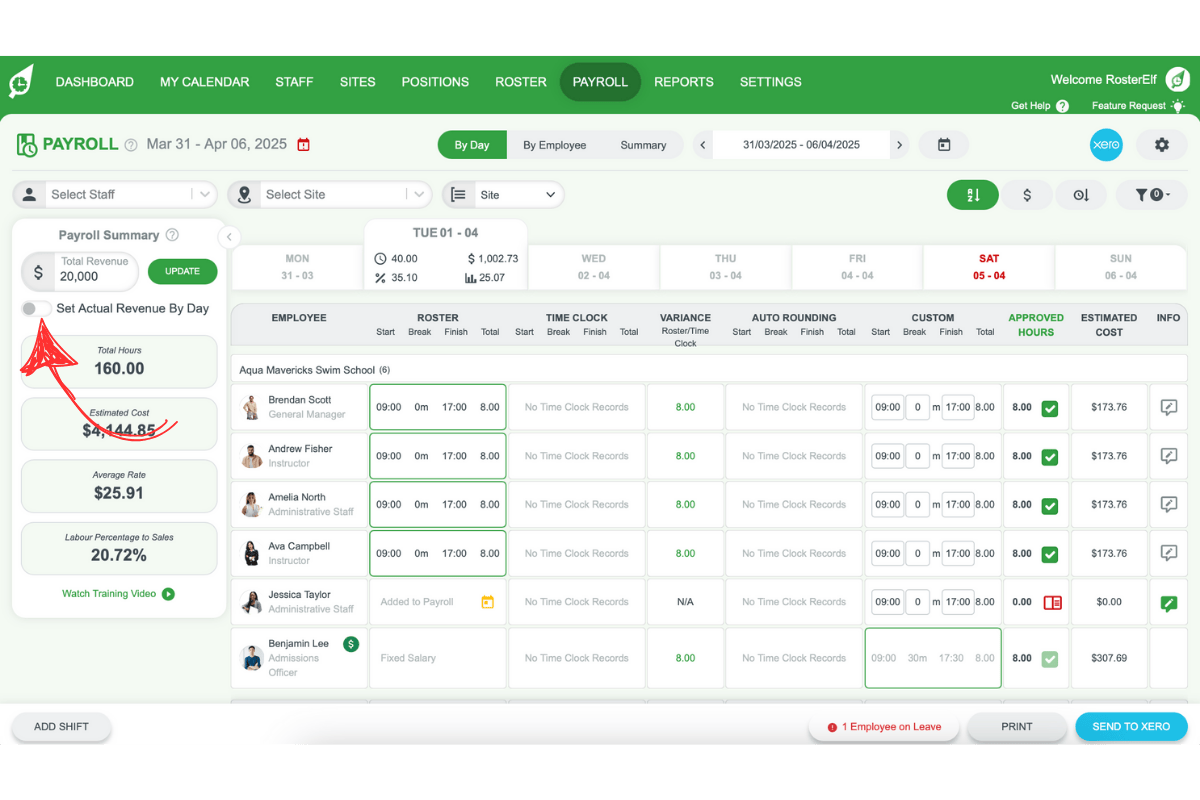 Set Actual Revenue By Day toggle highlighted in the RosterElf payroll summary