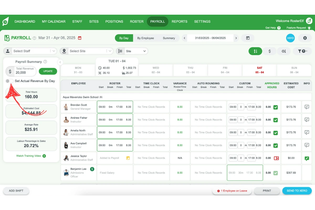 Set Actual Revenue By Day toggle highlighted in the RosterElf payroll summary