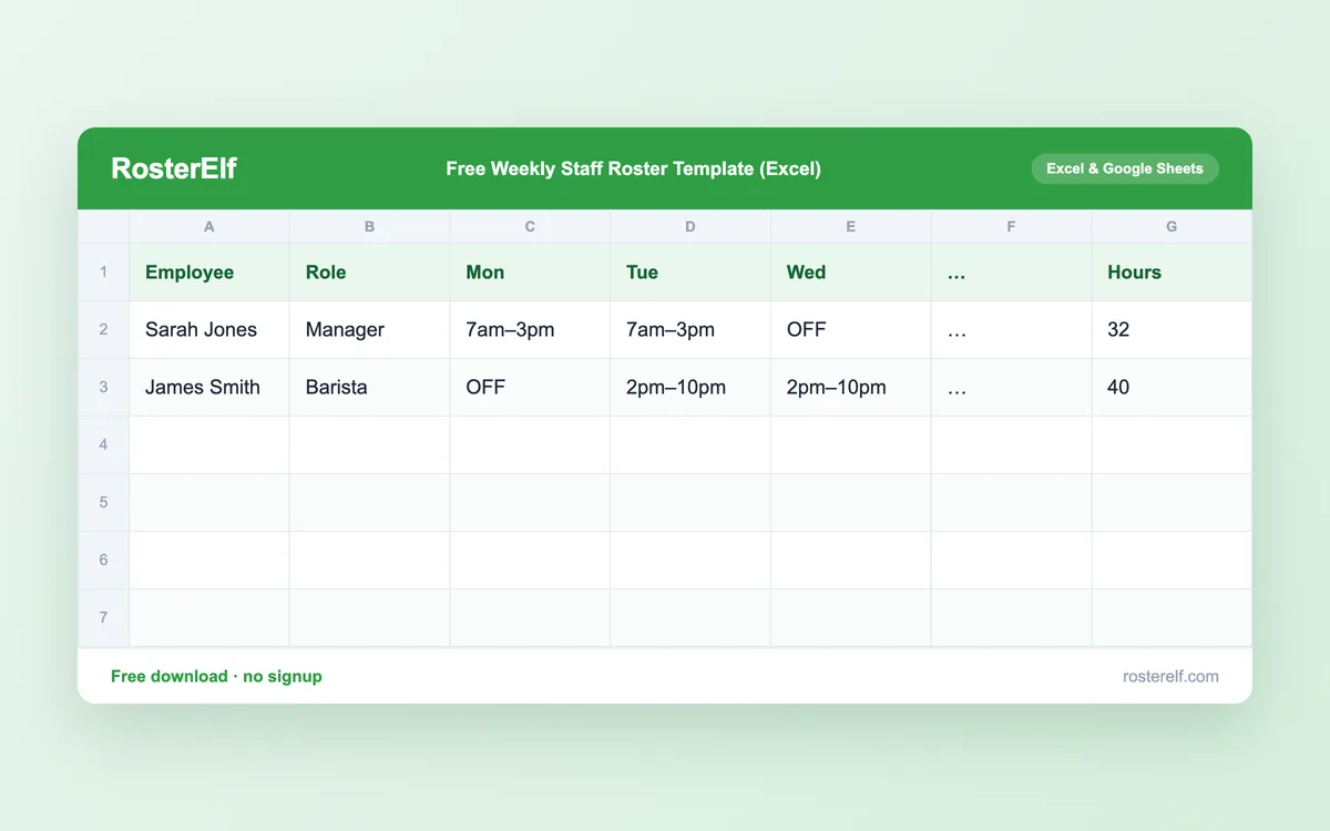 Preview of RosterElf's free weekly staff roster Excel template, showing employees, roles and daily shift times