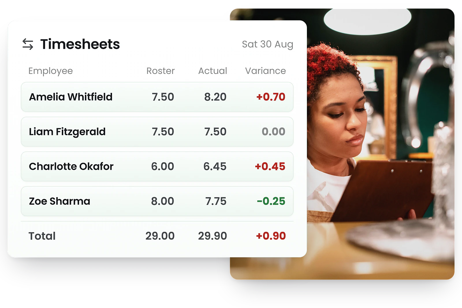 RosterElf Payroll - Payroll-ready timesheets