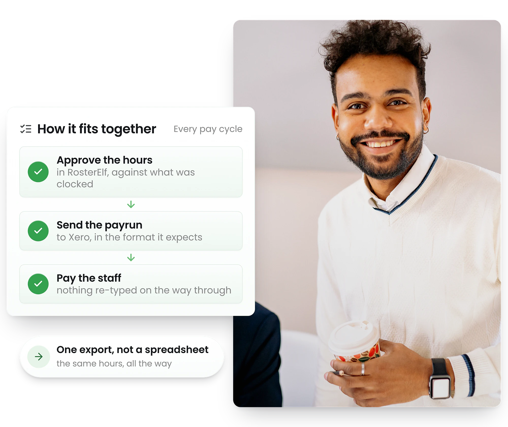 UK team using RosterElf integrations with Xero, Google Maps and Google Calendar