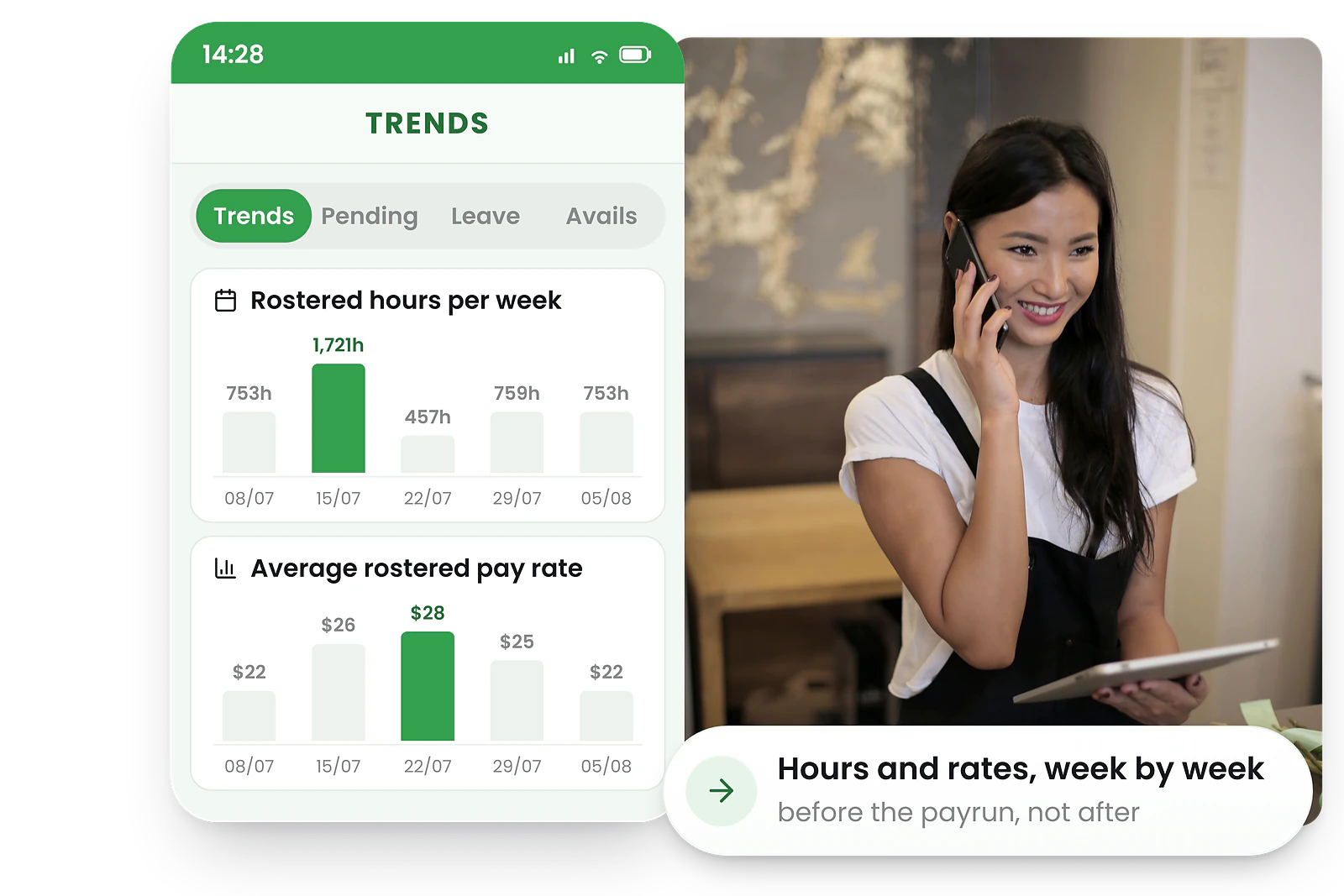 RosterElf mobile app showing real-time wage costs and workforce status