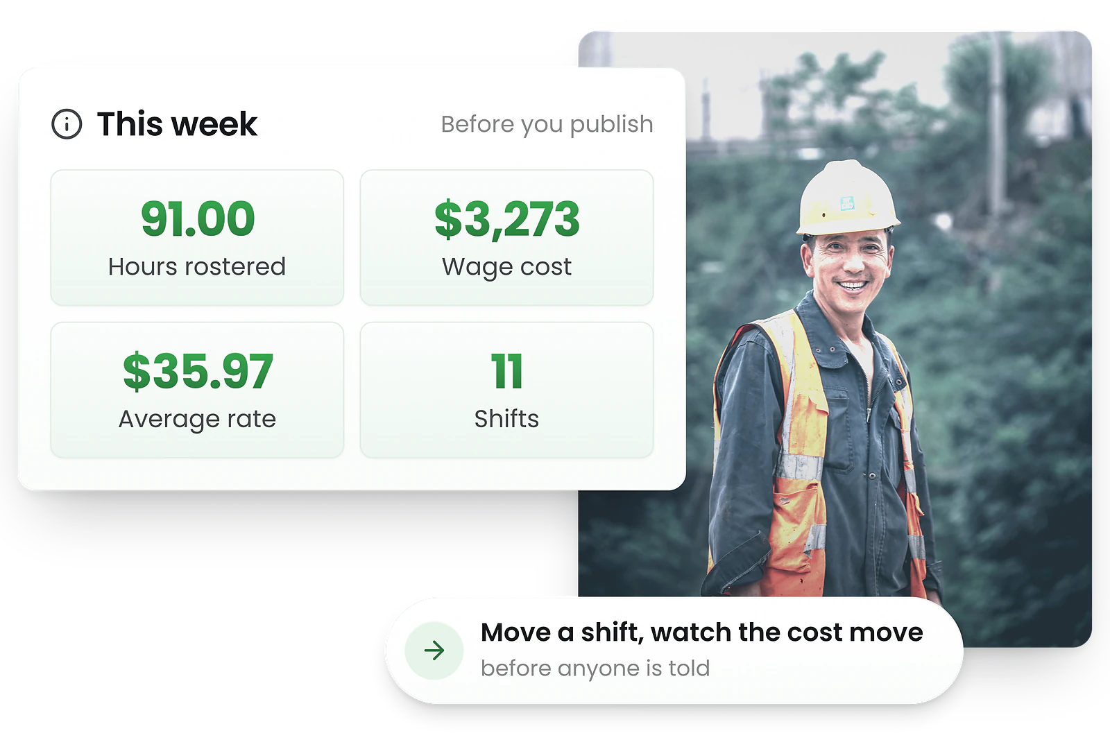 RosterElf roster view for waste operators