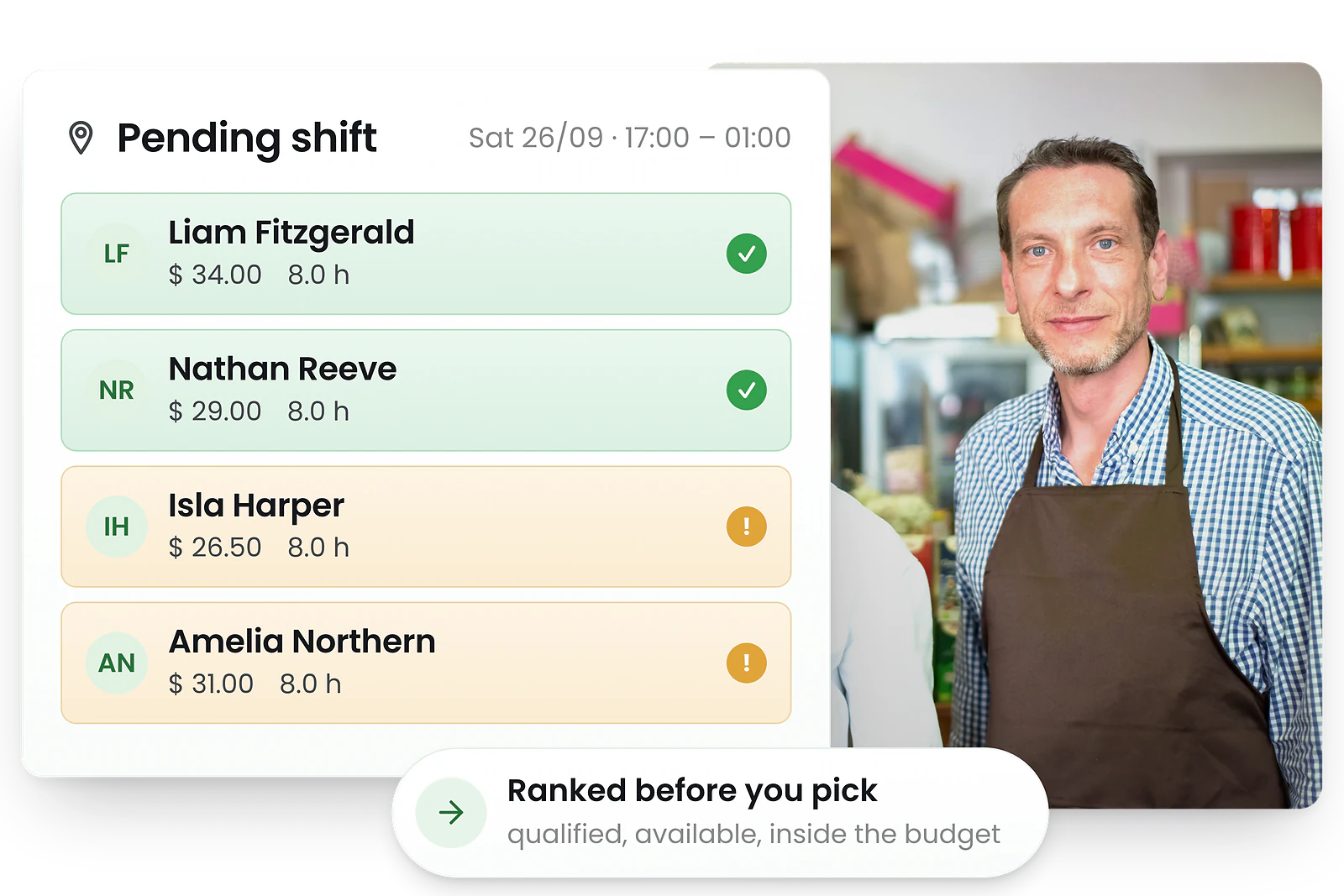 RosterElf weekly roster view showing automatic shift scheduling