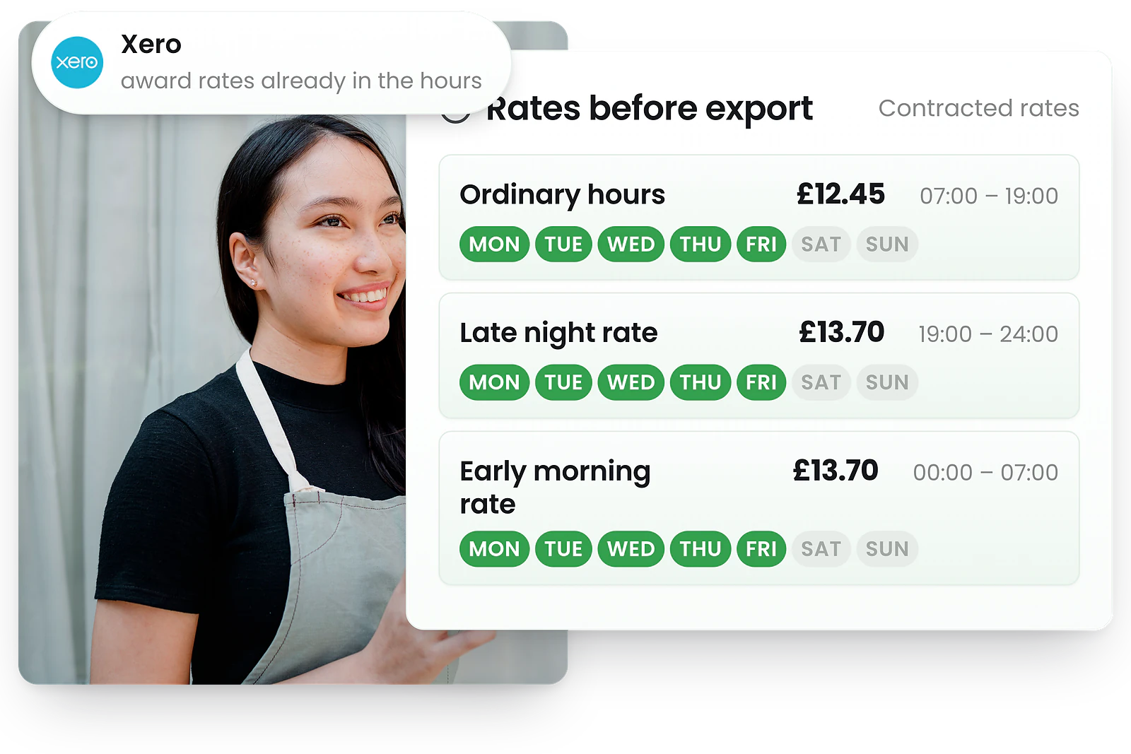 RosterElf Xero integration showing overtime and pay rate calculations