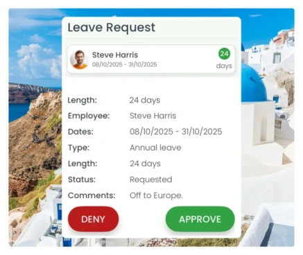 Real-time staff management
