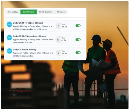 Award compliance & pay accuracy