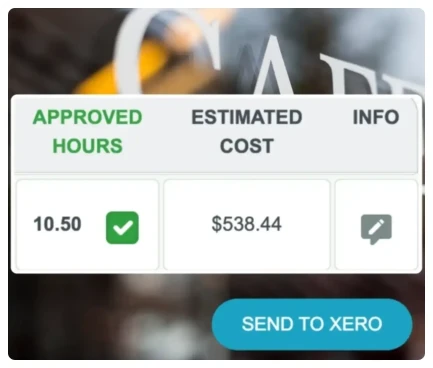 Fair Work award compliance built-in for piece of mind