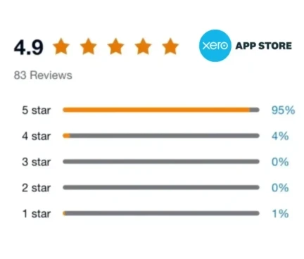 Best Xero App Store Add-on